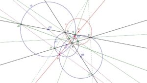 Descartes Teoremi: Bir Matematik Teoremi Şiire Dönüşebilir mi?