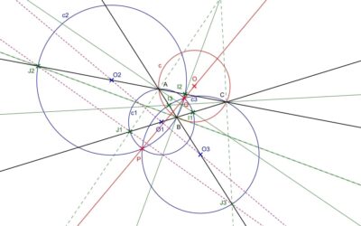 Descartes Teoremi: Bir Matematik Teoremi Şiire Dönüşebilir mi?