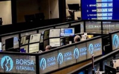 VİOP'ta endeks kontratı güne düşüşle başladı -21 Kasım 2025