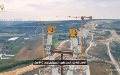 Manzara Katarlıya masalı dar gelirliye