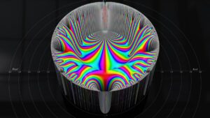 Görselleştirilmiş Modüler Formlar Nedir?