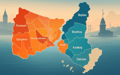 İstanbul'da kira getirisi haritası değişti: İlçeler arasında yüzde 200 fark oluştu