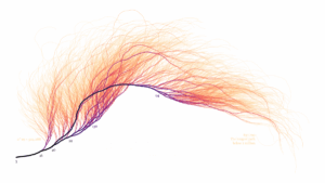 Collatz Sanısı Nedir?
