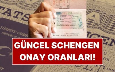 En Kolay Schengen Vizesi Veren Konsolosluklar Belli Oldu: İşte Ret Oranları