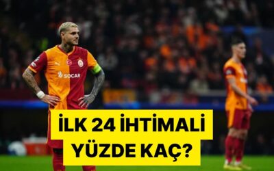 Galatasaray'ın Şampiyonlar Ligi'nde Üst Tura Çıkma İhtimalleri Hesaplandı