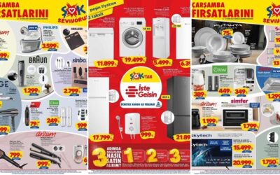 ŞOK&apos;a Mini Fırın Geliyor! 1 Ekim 2025 ŞOK Aktüel Ürünler Kataloğu