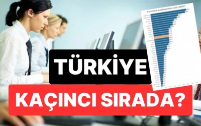 Avrupa’da Yarı Zamanlı Çalışma Haritası Açıklandı: Türkiye Listenin Kaçıncı Sırasında?