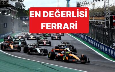 Formula 1 Takımları Değerleriyle Diğer Spor Branşlarına Parmak Isırttı