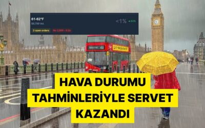Bir Bahisçi Londra Hava Durumu Tahminine 15 Dolar Yatırarak 9600 Dolar Kazandı