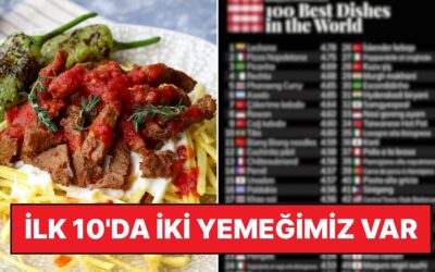 TasteAtlas Dünyanın En İyi 100 Yemeğini Seçti: Türkiye&apos;den İki Lezzet İlk 10&apos;a Girdi!