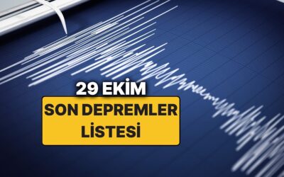 29 Ekim 2025 Son Depremler Listesi: Deprem mi Oldu?