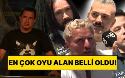 Acun Ilıcalı, Survivor Gönüllüler’in Erkek Adaylarını Oylamaya Açtı: En Çok Oyu Alan Belli Oldu