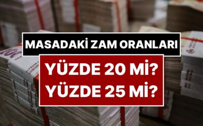 Asgari Ücrete Yüzde 20-25 Zam Yapılırsa Kaç TL Olur?