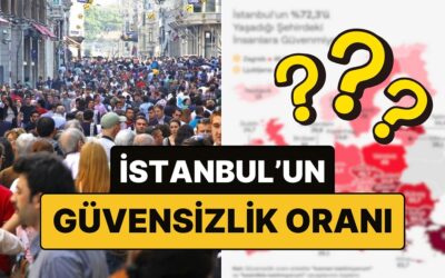 Avrupa&apos;da Sınıfta Kaldık: İstanbul&apos;un &apos;Güvensizlik&apos; Oranı Belli Oldu