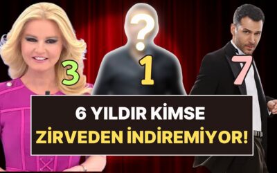 2025 Araştırmasına Göre Türkiye&apos;nin En Güvenilir 10 Ünlüsü Seçildi: Zirvedeki İsim Şaşırtmadı!