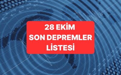28 Ekim 2025 Son Depremler Listesi: Deprem mi Oldu?