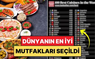 TasteAtlas Dünyanın En İyi 100 Mutfağını Seçti: Türkiye Yine İlk 10&apos;a Girdi!