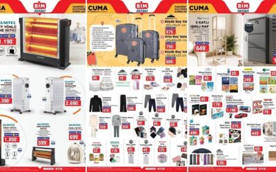 BİM&apos;e Valiz Seti Geliyor! 21 Kasım 2025 BİM Aktüel Ürünler İndirim Kataloğu