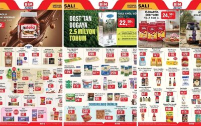 2 Aralık 2025 BİM Aktüel Haftanın Önerileri Kataloğu