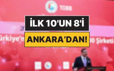Yarışma Sonuçlandı: Türkiye&apos;nin En Hızlı Büyüyen 10 Şirketi Belli Oldu!