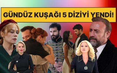 21 Ekim Salı Reyting Sonuçları: Maç Yok ama Gündüz Kuşağı Devrede… 5 Dizi Yine Zirveyi Göremedi