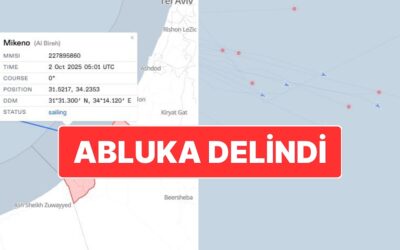 Küresel Sumud Filosu’ndan Mikeno Gemisi Ablukayı Deldi: İsrail Gemiye El Koydu