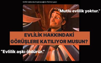 Twitter(X) Kullanıcılarının Evlilik Hakkındaki Görüşlerine Ne Kadar Katılıyorsun?