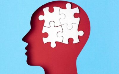 Kendinin Bile Farkında Olmadığın Tarafını Ortaya Çıkarıyoruz!