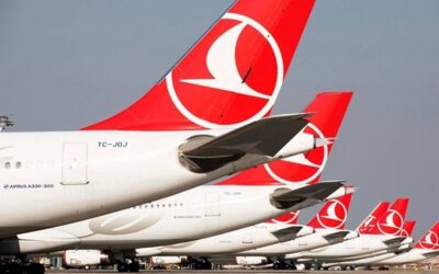 THY, Bank of China'dan 5 yıl vadeli, 2,9 milyar yuan finansman sağladı