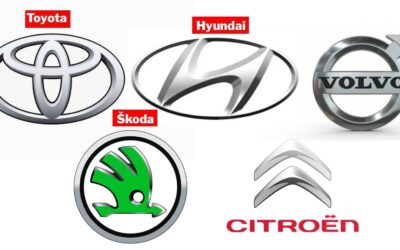 İşte Toyota, Hyundai, Volvo, Skoda ve Citroen logolarının gizli anlamı